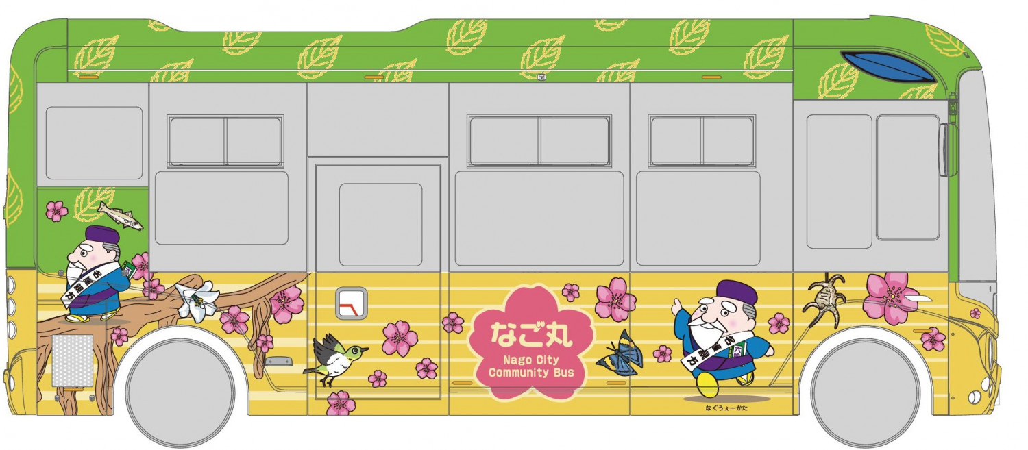 名護市の7つのシンボルと名護親方