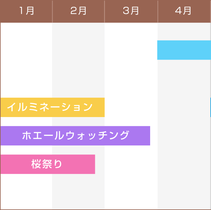 沖縄のイベント 沖縄観光情報webサイト おきなわ物語